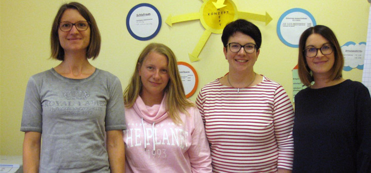 Kindergarten St. Jakobus  Kirchschönbach – Elternbeiratswahl 2018/19